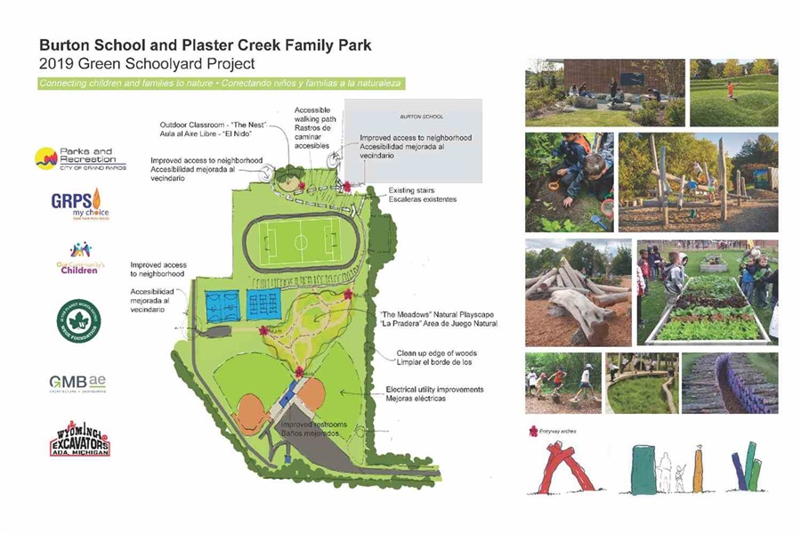 Plaster Creek Park concept plan