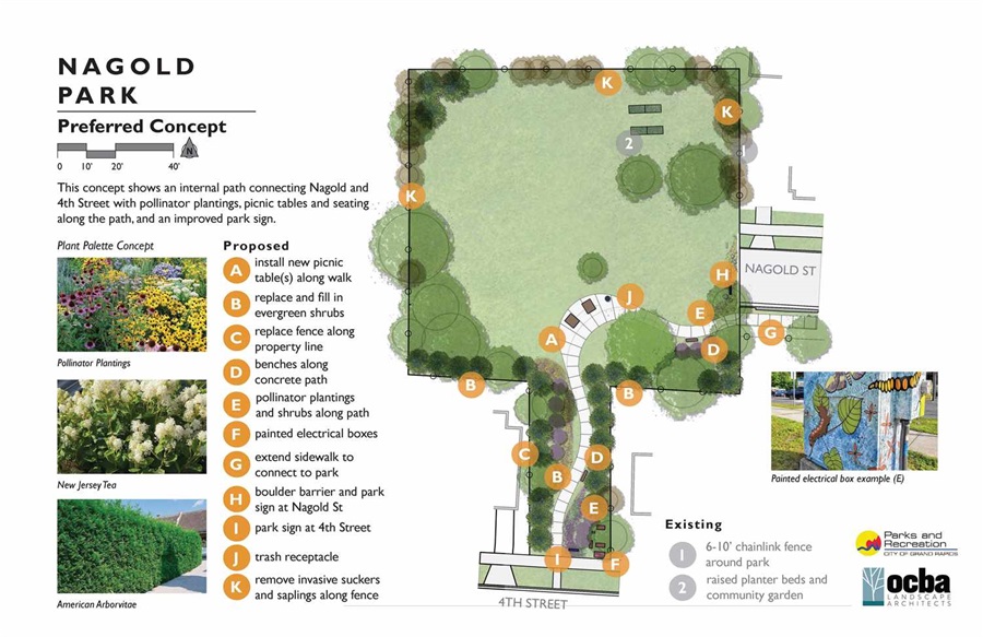 Nagold Park Concept Plan