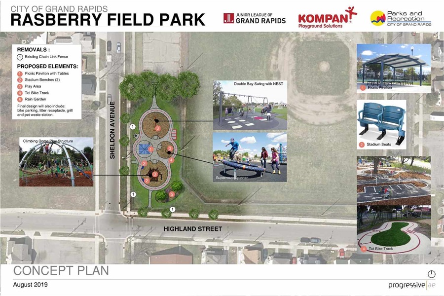 Rasberry Field Conceptual Plan