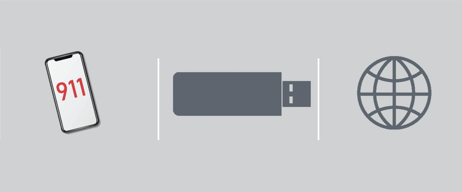 graphic of icons for phone usb and web